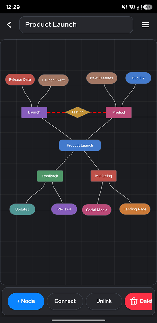 Phone placeholder showing a new branch being added to the same mind map